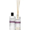 Chocolate Covered Cherries Diffuser Oil
