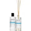 Frozen Pond Diffuser Oil