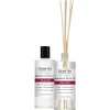 Hyacinth Diffuser Oil