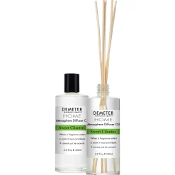 Sweet Cilantro Diffuser Oil
